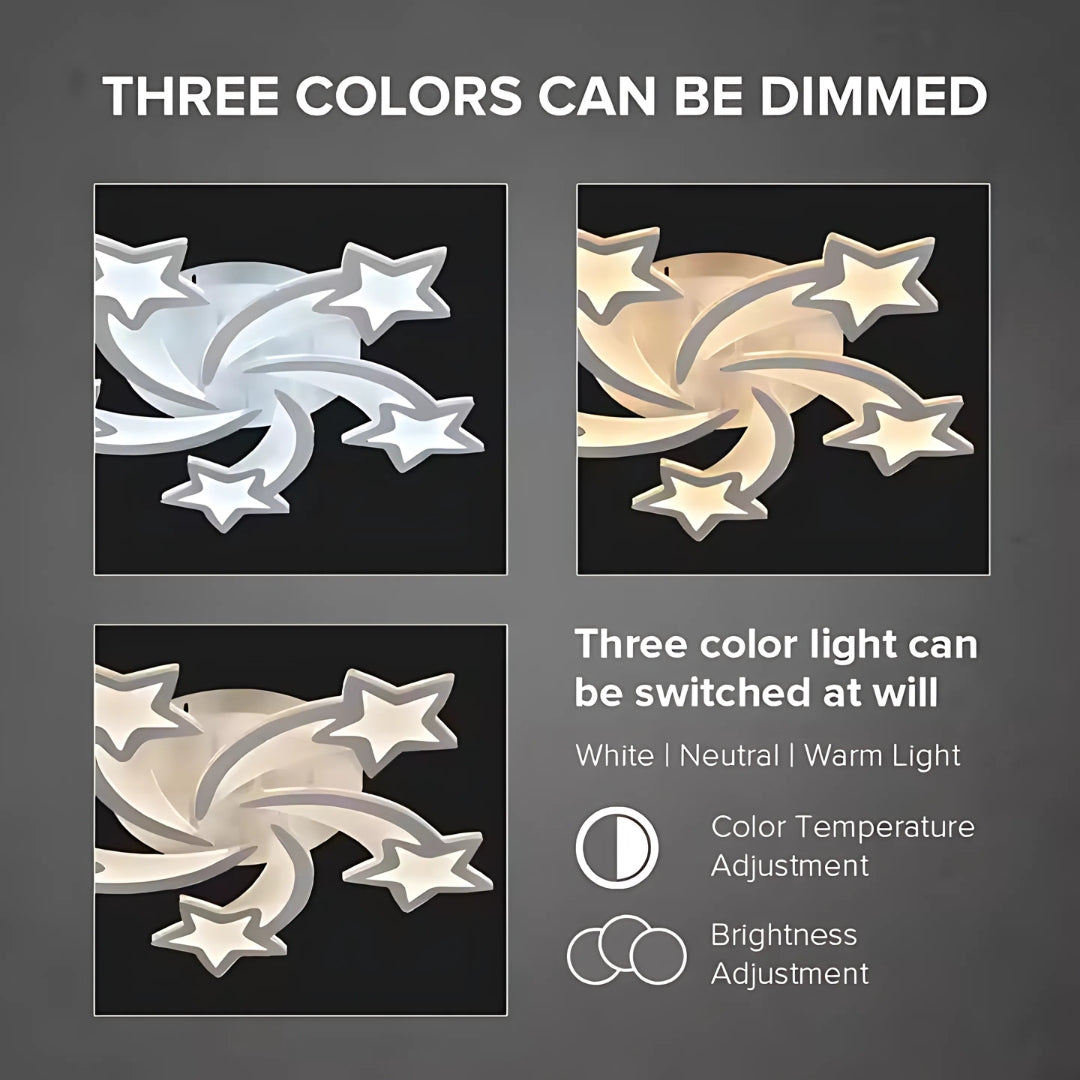 Lustra LED cu telecomanda IPOMOEA, 69W, 5 Stele, lumina Rece/Calda/Neutra, Dimabila, Alb – lustră LED, culoare albă, cu