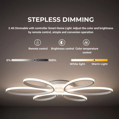 Lustra LED cu telecomanda ELIZA, 65W, lumina Rece/Calda/Neutra, Dimabila, Alb