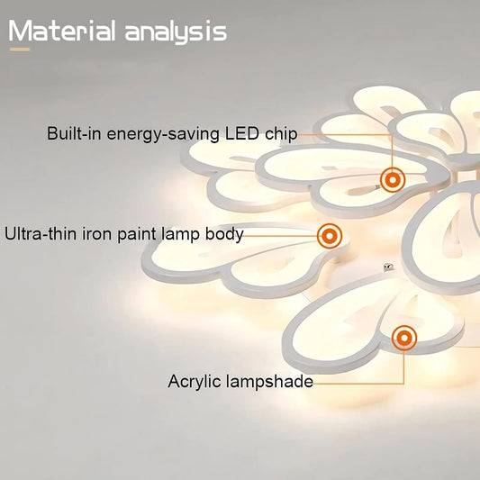 Lustra LED cu telecomanda BLOSSOM Grand, 143W, 12 Elemente, lumina Rece/Calda/Neutra, Dimabila, Alb