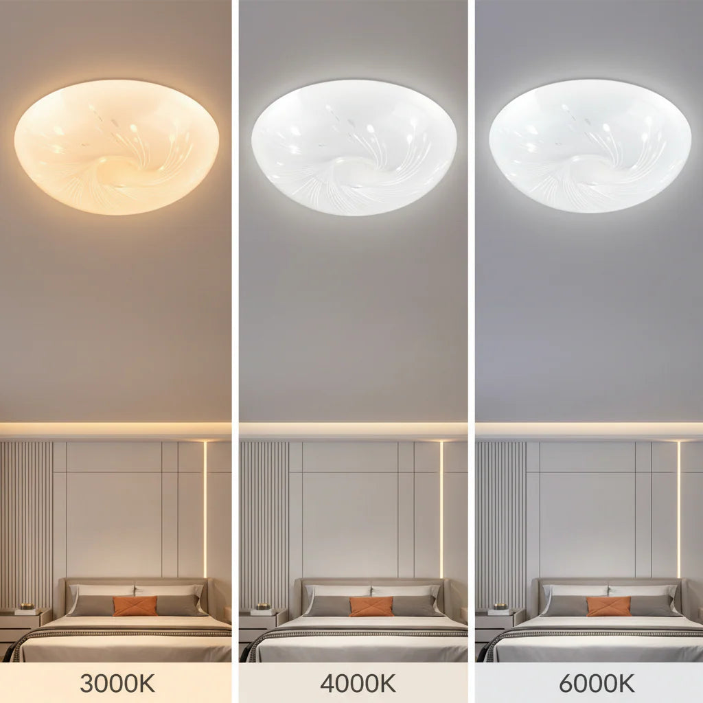 Plafoniera LED Flux 23 cm, 22W, 3000K / 4000K / 6000K, Alb, Metal si Acril