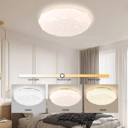 Plafoniera LED, 51W, Diametru 40cm, Lumina Calda/Rece/Neutra, Alb