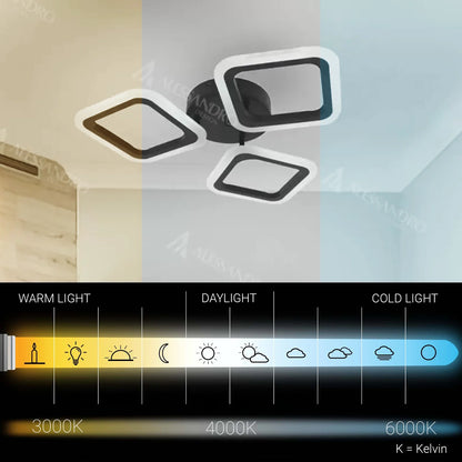 Lustra LED PULSARIS 32W, 3 Patrate, lumina Rece/Calda/Neutra, Negru