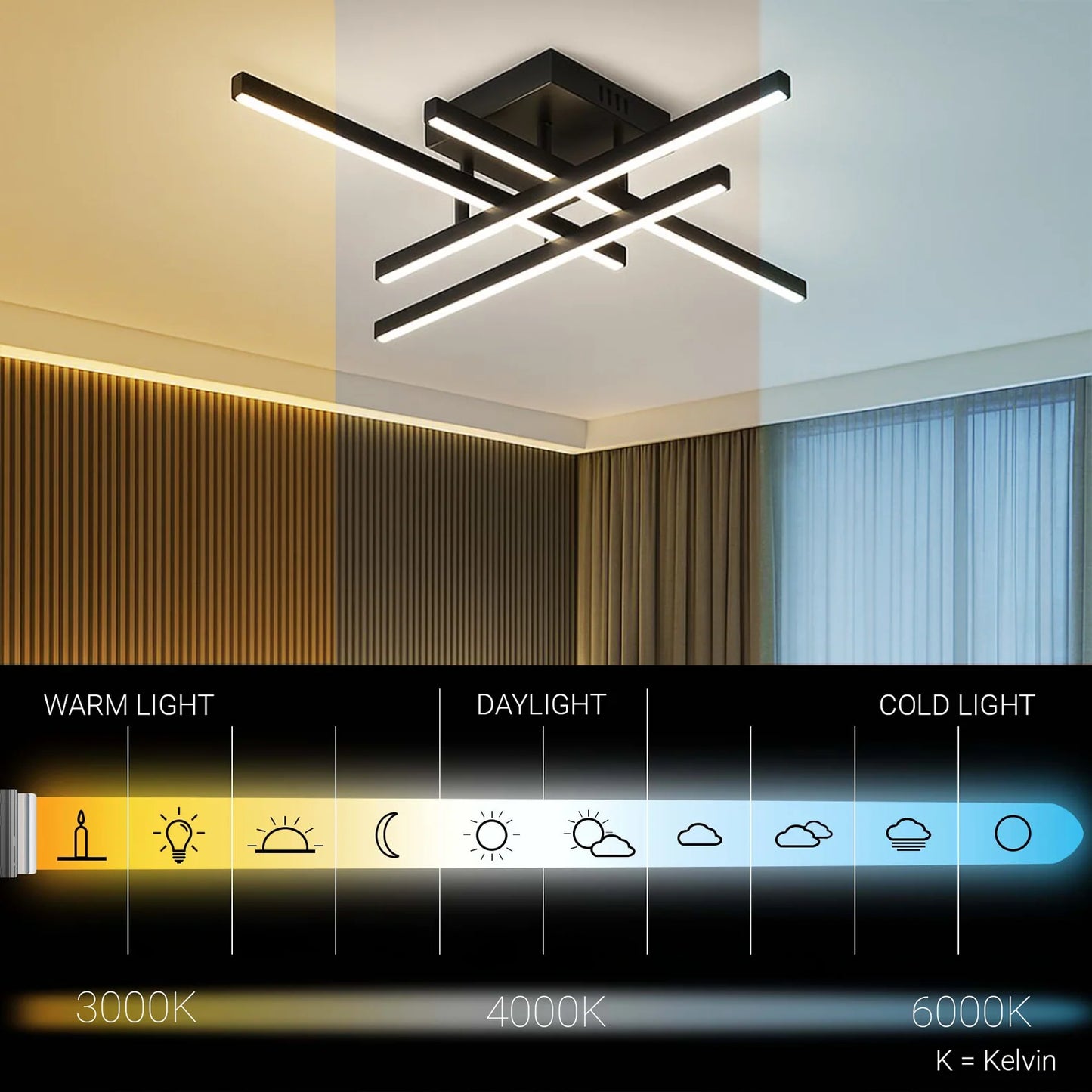 Lustra LED cu Telecomanda LINEX, 43W, 4 Elemente, Liniara, lumina Rece/Calda/Neutra, Dimabila, Negru